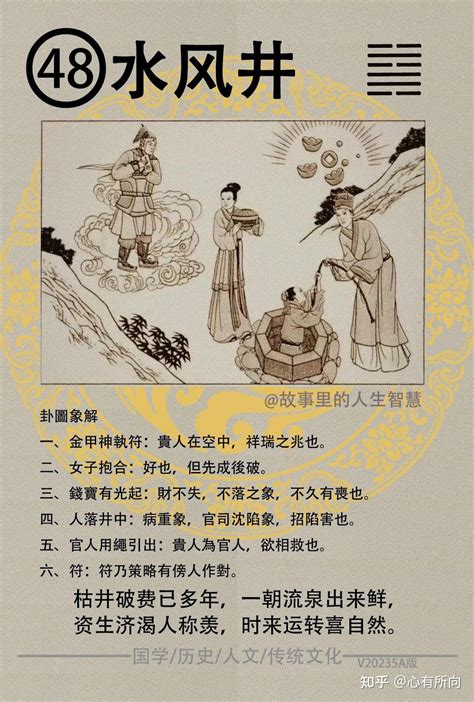 周易六十四卦详解速查表_周易六十四卦详解速查表硬币,第107张